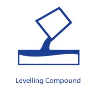 Levelling compound