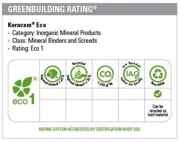 Greenbuilding rating